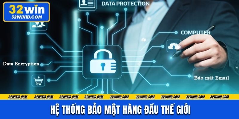 Hệ thống bảo mật hàng đầu thế giới